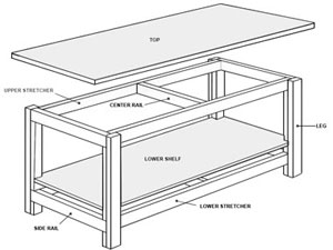 workbench plans dogs