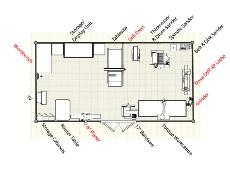 Tool Shed Layout